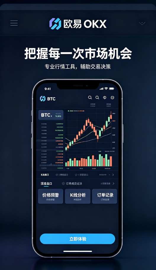 欧交易所app正版入口交易操作配图